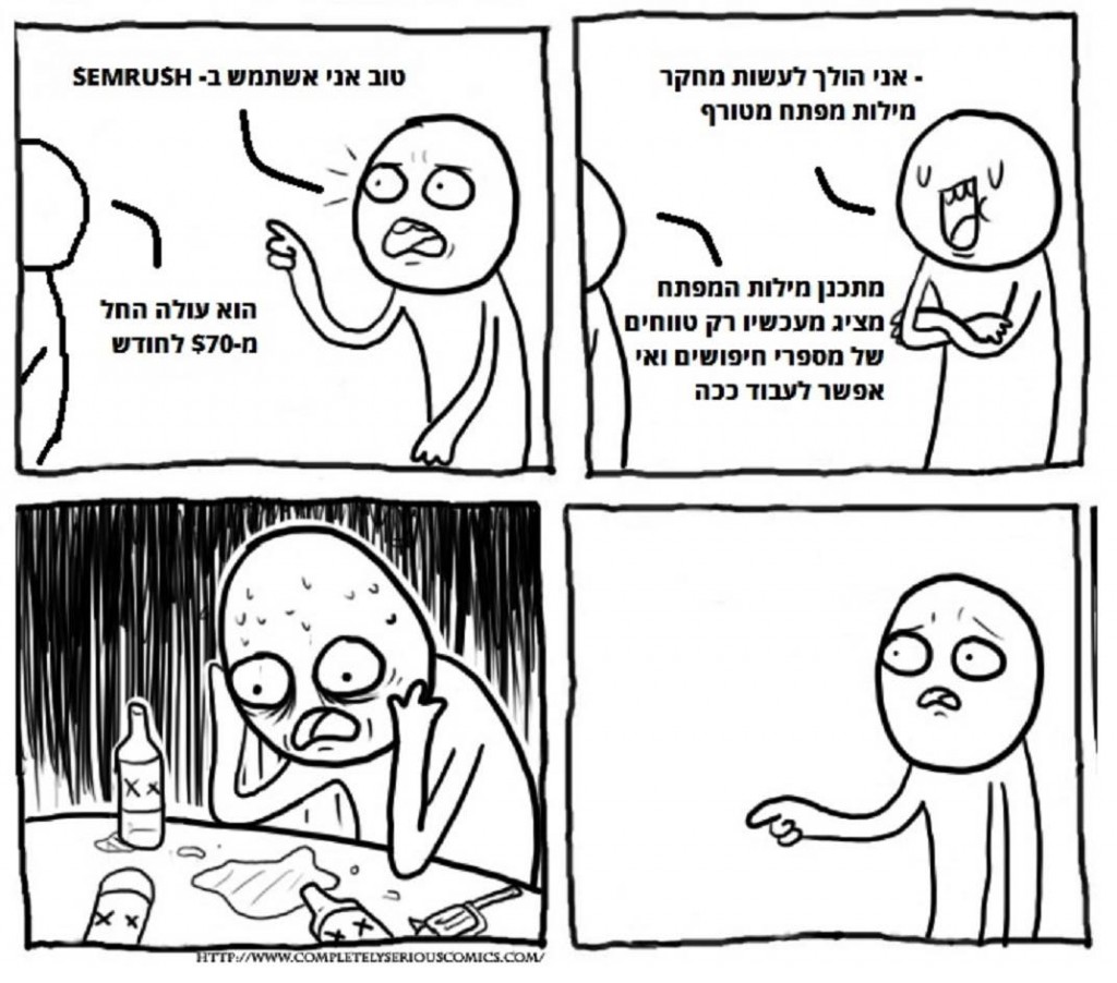 מחקר מילות מפתח